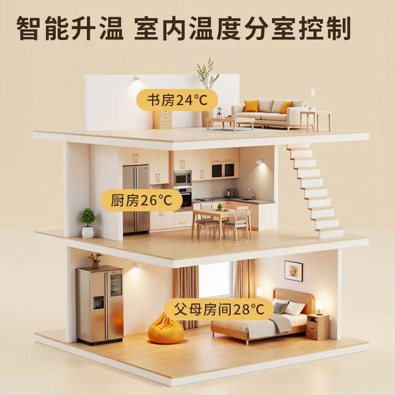 宁县 石墨烯电地暖公司哪家好？户型适配方案指南